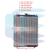 Radiator for KOBELCO NEW HOLLAND CASE E50 CX50 50SR PH05P00021F1 RADIATORIUS